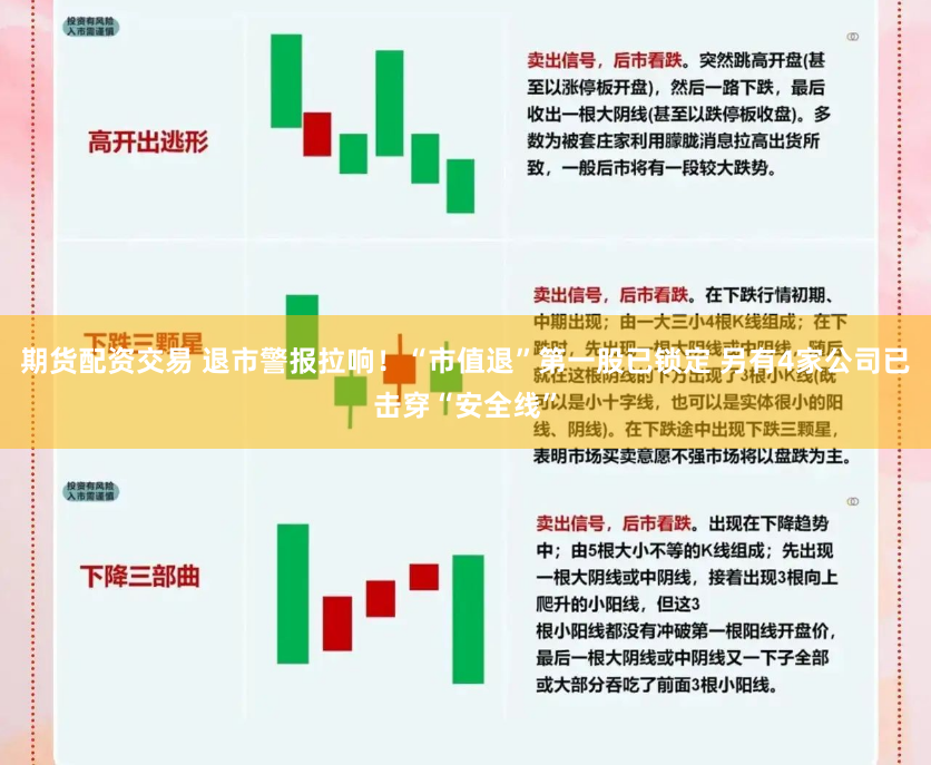 期货配资交易 退市警报拉响！“市值退”第一股已锁定 另有4家公司已击穿“安全线”
