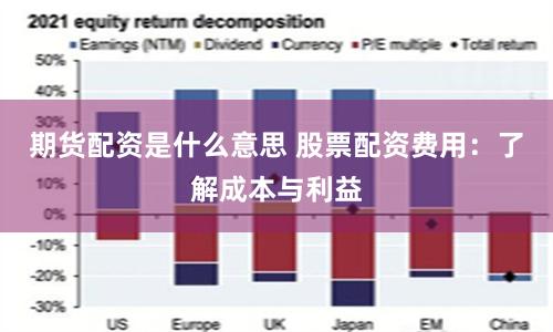 期货配资是什么意思 股票配资费用：了解成本与利益