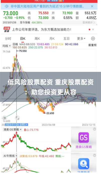 低风险股票配资 重庆股票配资：助您投资更从容